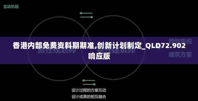 香港内部免费资料期期准,创新计划制定_QLD72.902响应版