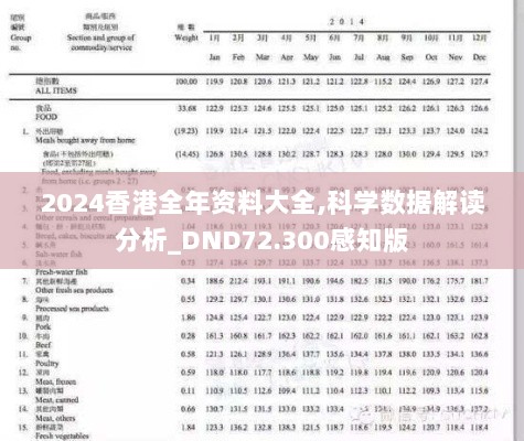 2024香港全年资料大全,科学数据解读分析_DND72.300感知版