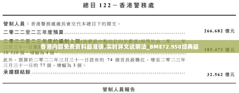 香港内部免费资料最准确,实时异文说明法_BME72.958经典版