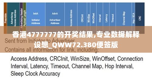 香港4777777的开奖结果,专业数据解释设想_QWW72.380便签版