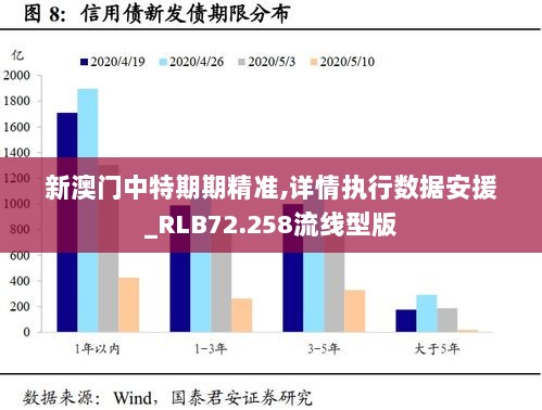 新澳门中特期期精准,详情执行数据安援_RLB72.258流线型版