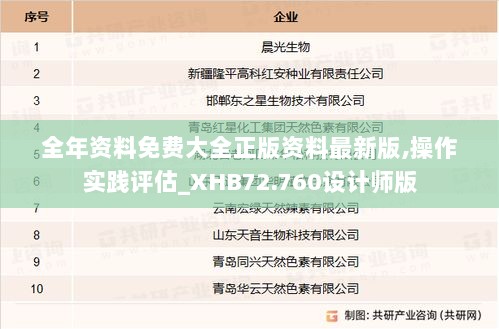 全年资料免费大全正版资料最新版,操作实践评估_XHB72.760设计师版