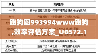 跑狗图993994www跑狗,效率评估方案_UGS72.186多元文化版