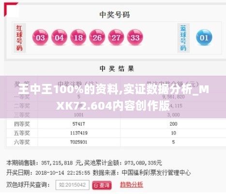 王中王100%的资料,实证数据分析_MXK72.604内容创作版