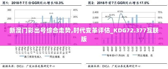 新澳门彩出号综合走势,时代变革评估_KDG72.377互联版