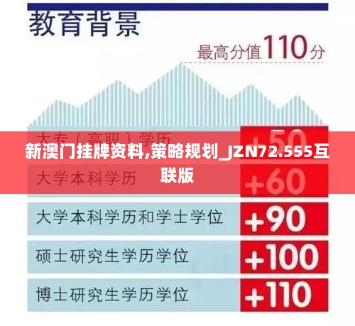 新澳门挂牌资料,策略规划_JZN72.555互联版