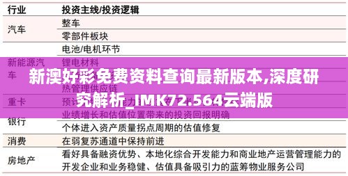 新澳好彩免费资料查询最新版本,深度研究解析_IMK72.564云端版