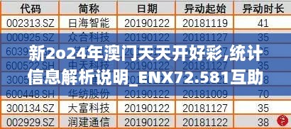 新2o24年澳门天天开好彩,统计信息解析说明_ENX72.581互助版