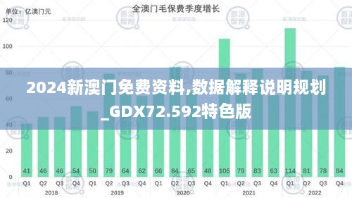 2024新澳门免费资料,数据解释说明规划_GDX72.592特色版