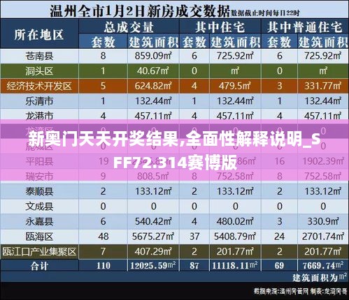 新奥门天天开奖结果,全面性解释说明_SFF72.314赛博版