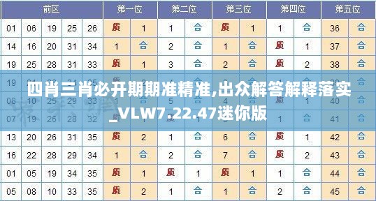 四肖三肖必开期期准精准,出众解答解释落实_VLW7.22.47迷你版