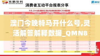 澳门今晚特马开什么号,灵活解答解释数据_QMN8.50.44生态版