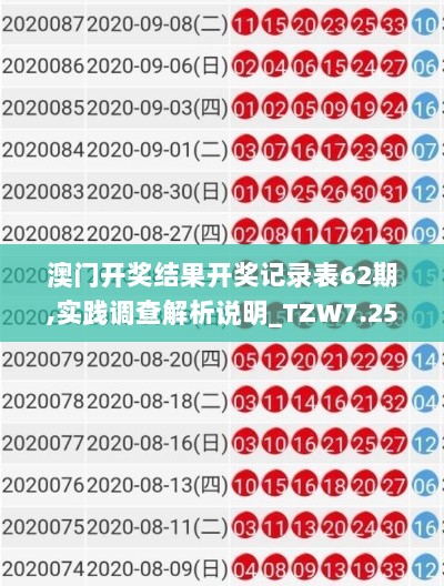 澳门开奖结果开奖记录表62期,实践调查解析说明_TZW7.25.84获取版