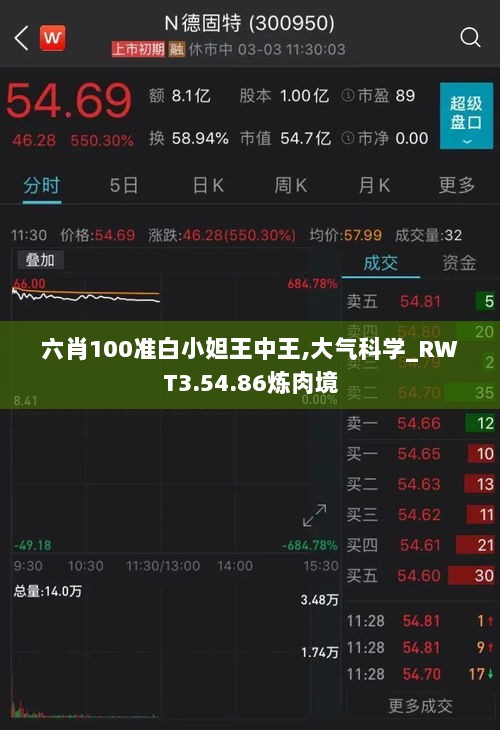 六肖100准白小妲王中王,大气科学_RWT3.54.86炼肉境