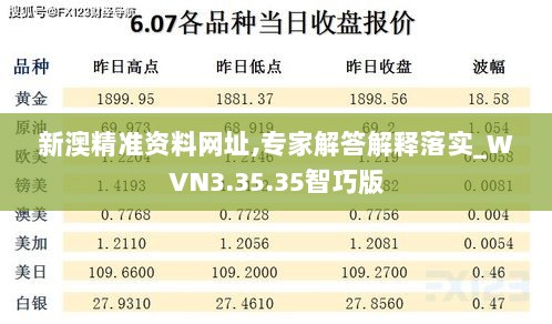 新澳精准资料网址,专家解答解释落实_WVN3.35.35智巧版