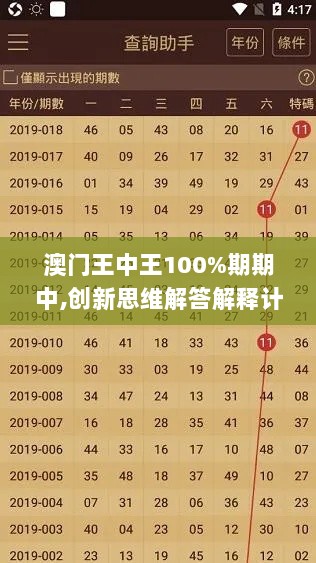 澳门王中王100%期期中,创新思维解答解释计划_SCG1.11.41投影版