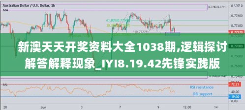 新澳天天开奖资料大全1038期,逻辑探讨解答解释现象_IYI8.19.42先锋实践版