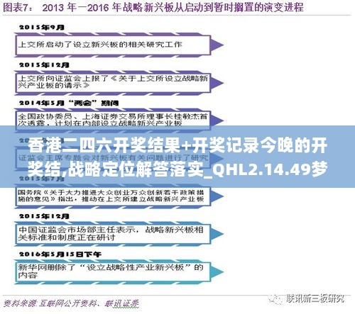 香港二四六开奖结果+开奖记录今晚的开奖结,战略定位解答落实_QHL2.14.49梦幻版