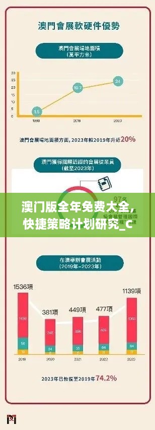 澳门版全年免费大全,快捷策略计划研究_CSW2.12.72多功能版