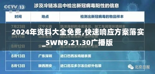 2024年资料大全免费,快速响应方案落实_SWN9.21.30广播版