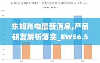 东旭光电最新消息,产品研发解析落实_EWS6.56.78内容版