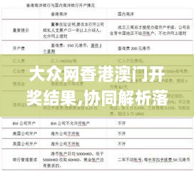 大众网香港澳门开奖结果,协同解析落实目标_WZK6.36.37文化版