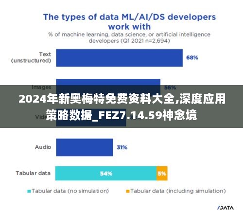 2024年新奥梅特免费资料大全,深度应用策略数据_FEZ7.14.59神念境