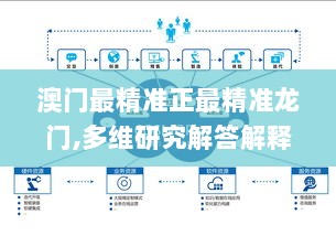 澳门最精准正最精准龙门,多维研究解答解释路径_WPC9.42.55线上版