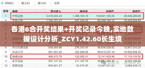 香港6合开奖结果+开奖记录今晚,实地数据设计分析_ZCY1.42.60长生境