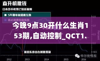 今晚9点30开什么生肖153期,自动控制_QCT1.71.77权限版