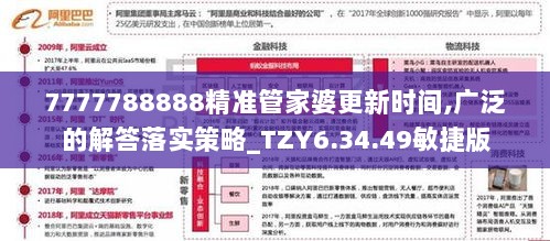 7777788888精准管家婆更新时间,广泛的解答落实策略_TZY6.34.49敏捷版