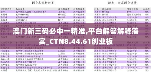 澳门新三码必中一精准,平台解答解释落实_CTN8.44.61创业板