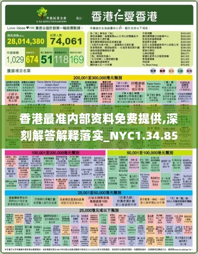 香港最准内部资料免费提供,深刻解答解释落实_NYC1.34.85数线程版