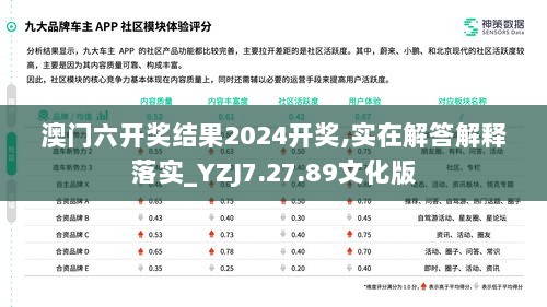 澳门六开奖结果2024开奖,实在解答解释落实_YZJ7.27.89文化版