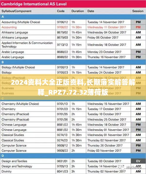 2024资料大全正版资料,长期落实解答解释_RPZ7.72.32薄荷版