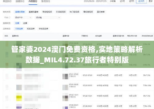 管家婆2024澳门免费资格,实地策略解析数据_MIL4.72.37旅行者特别版