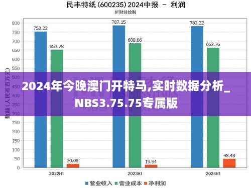 2024年今晚澳门开特马,实时数据分析_NBS3.75.75专属版