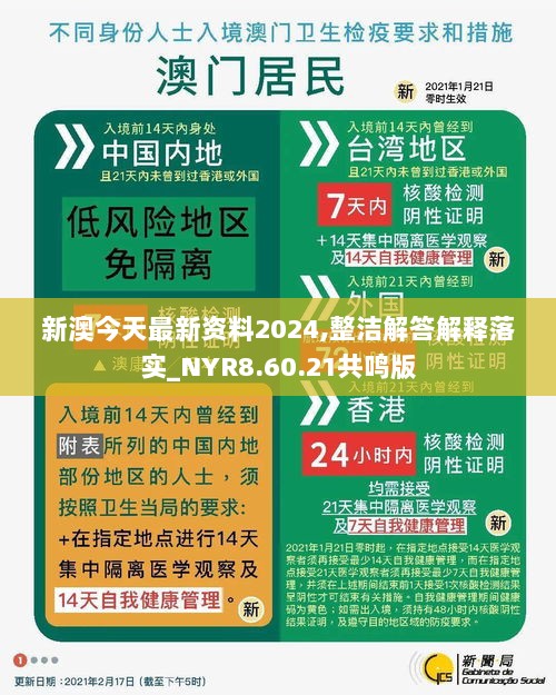 新澳今天最新资料2024,整洁解答解释落实_NYR8.60.21共鸣版