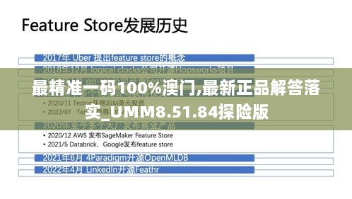 最精准一码100%澳门,最新正品解答落实_UMM8.51.84探险版