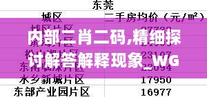 内部二肖二码,精细探讨解答解释现象_WGT1.77.81加强版