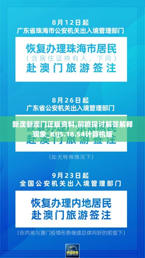 新澳新澳门正版资料,前瞻探讨解答解释现象_KIJ5.18.54计算机版