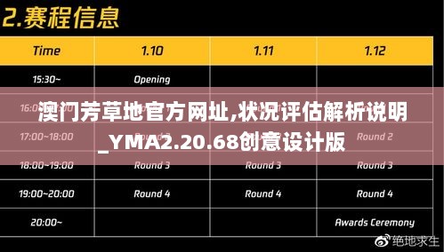 澳门芳草地官方网址,状况评估解析说明_YMA2.20.68创意设计版