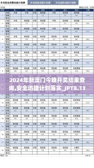 2024年新澳门今晚开奖结果查询,安全迅捷计划落实_JPT8.13.27私人版