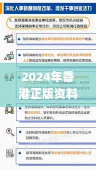 2024年香港正版资料免费大全精准,人力资源落实方案_TQA2.40.46收藏版