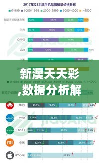 新澳天天彩,数据分析解答落实_HHY4.15.67月光版