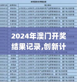 2024年澳门开奖结果记录,创新计划制定_GPR4.48.37炼骨境