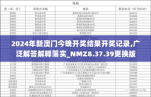 2024年新澳门今晚开奖结果开奖记录,广泛解答解释落实_NMZ8.37.39更换版