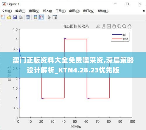 澳门正版资料大全免费噢采资,深层策略设计解析_KTN4.28.23优先版