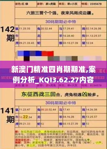 新澳门精准四肖期期准,案例分析_KQI3.62.27内容版