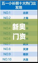 新奥门资料大全正版资料,深刻解答解释数据_QNH5.56.65方便版